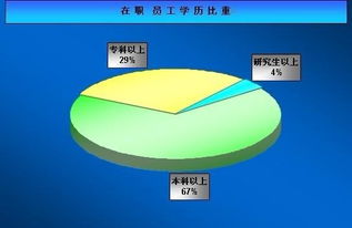 北京科邁網通訊技術圖冊 通信設備技術領域的前沿探索