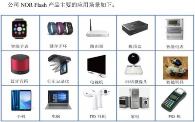 恒爍股份 陷于單一產品線與技術依賴的艱難突圍之路